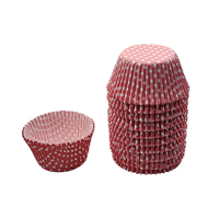 Pink And White Polka Dot Cupcake Cases - 250Pce Greaseproof Baking Cups