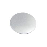 5 Inch Silver Round Masonite Cake Board