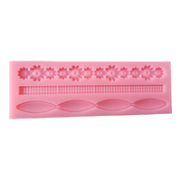 Multi Border Mold - Silicone Mould