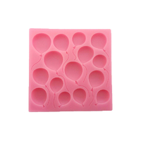 Party Balloons Silicone Mold - Premium Mould